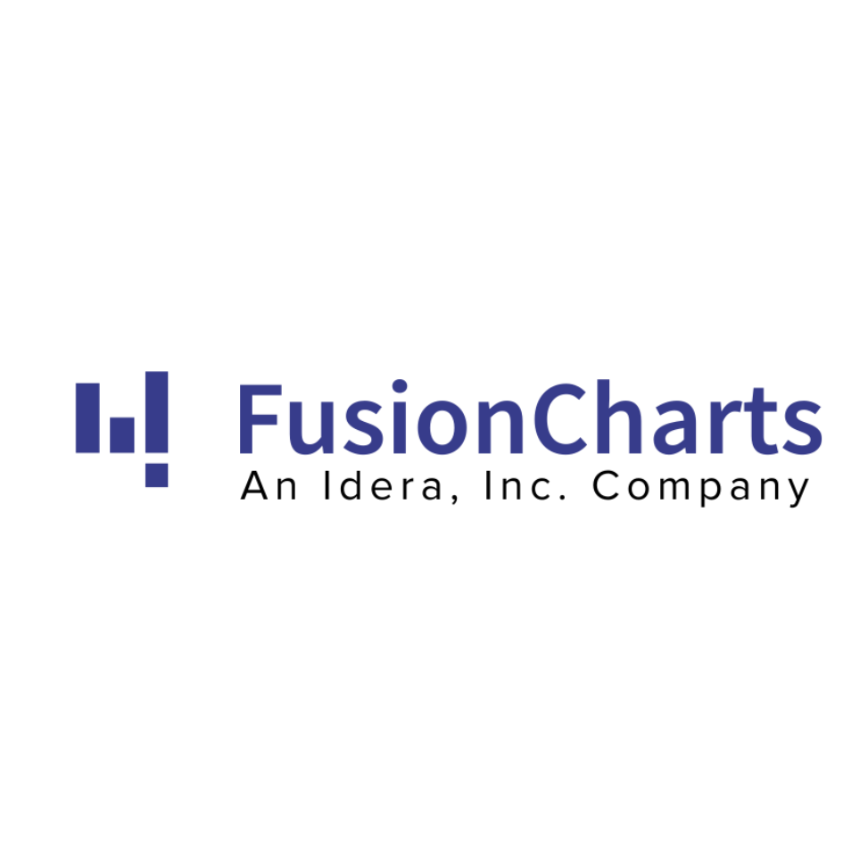 Fusion Chart